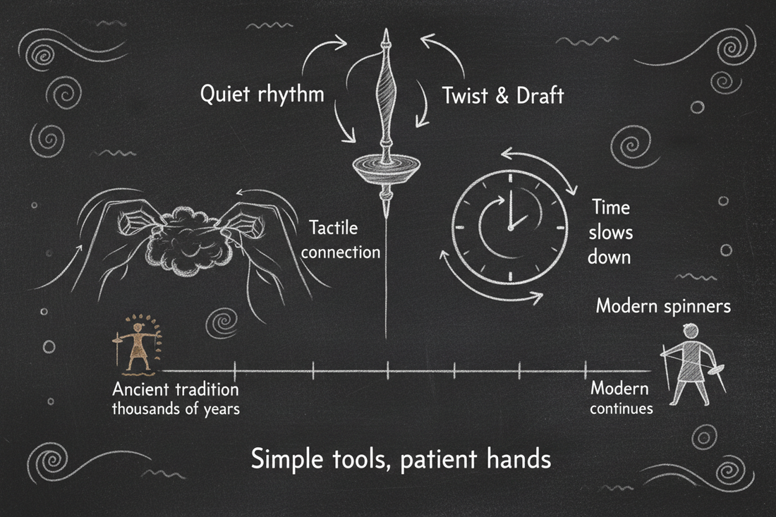 Blackboard diagram showing the quiet rhythm of hand spinning: drop spindle with repetitive motion, hands drafting fiber showing tactile connection, time slowing down, ancient tradition continuing through simple tools and patient hands